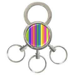 Colorful Spongestrips 3-ring Key Chain by Sparkle