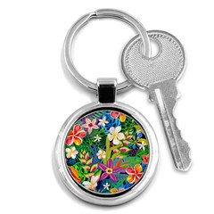 Colorful Floral Pattern Key Chain (round) by designsbymallika