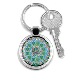 Hawaii Key Chain (round) by LW323