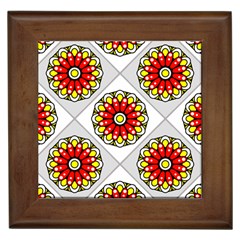 Mandala Modern Forme Geometrique Framed Tile by byali