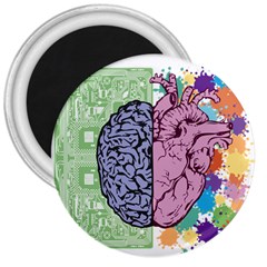 Brain-heart-balance-emotion 3  Magnets