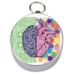 Brain-heart-balance-emotion Silver Compasses