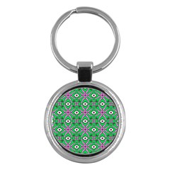 Abstract Illustration With Eyes Key Chain (round) by SychEva