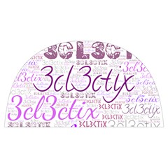 3cl3ctix Wordart Anti Scalding Pot Cap