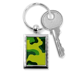 Abstract Pattern Geometric Backgrounds   Key Chain (rectangle) by Eskimos