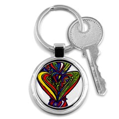 323e9da6-3c5d-45a8-8e87-448e29102b76 Key Chain (round) by oneheartbeat