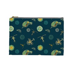 Plankton Pattern- Cosmetic Bag (large) by Jancukart