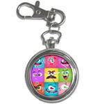 Monsters Emotions Scary Faces Masks With Mouth Eyes Aliens Monsters Emoticon Set Key Chain Watches Front