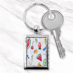 Hd-wallpaper-b 012 Key Chain (rectangle) by nate14shop