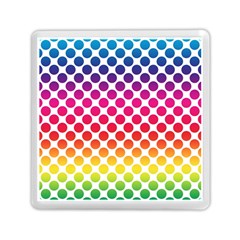 Polka-dots-callor Memory Card Reader (square)