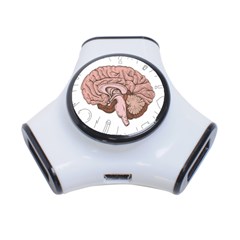 Cerebrum Human Structure Cartoon Human Brain 3-port Usb Hub by Sapixe