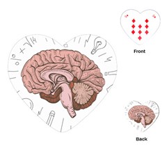 Cerebrum Human Structure Cartoon Human Brain Playing Cards Single Design (heart)