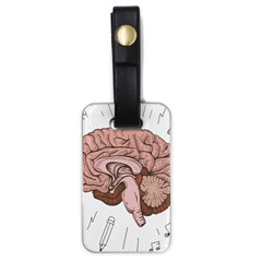 Cerebrum Human Structure Cartoon Human Brain Luggage Tag (one Side) by Sapixe