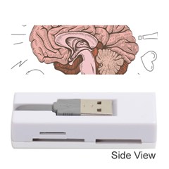 Cerebrum Human Structure Cartoon Human Brain Memory Card Reader (stick) by Sapixe