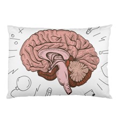 Cerebrum Human Structure Cartoon Human Brain Pillow Case (two Sides) by Sapixe