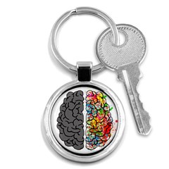 Brain Mind Psychology Idea Hearts Key Chain (round) by Sapixe