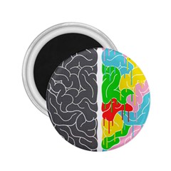 Clip Art Brain Halves 2 25  Magnets by Sapixe