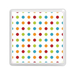 Polka-dots Memory Card Reader (square) by nateshop