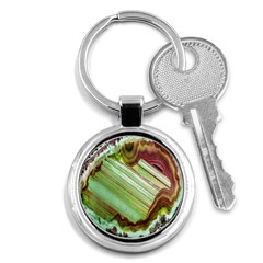 Brown And Green Agate Key Chain (round) by LotAKeyChains