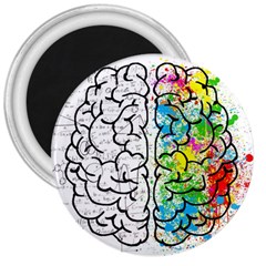 Illustration Brain Mind Psychology Idea Drawing 3  Magnets