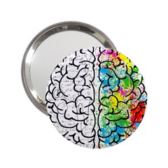 Illustration Brain Mind Psychology Idea Drawing 2 25  Handbag Mirrors by Ravend