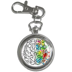 Illustration Brain Mind Psychology Idea Drawing Key Chain Watches