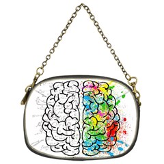 Illustration Brain Mind Psychology Idea Drawing Chain Purse (One Side)