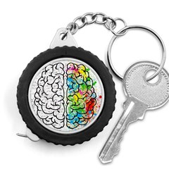 Illustration Brain Mind Psychology Idea Drawing Measuring Tape