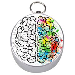 Illustration Brain Mind Psychology Idea Drawing Silver Compasses by Ravend