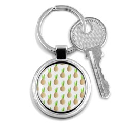 Succulent Vases  Key Chain (round) by ConteMonfrey