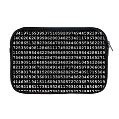 Illustration Pi Circle Diameter Circumference Apple Macbook Pro 17  Zipper Case by Wegoenart