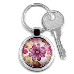 Fabric Pattern Texture Key Chain (round) by Wegoenart