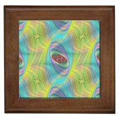 Ellipse Pattern Elliptical Abstract Framed Tile by Wegoenart