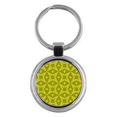 Seamless-pattern Key Chain (round)