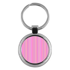 Seamless-texture Key Chain (round)