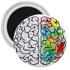 Brain Mind Psychology Idea Drawing 3  Magnets by Wegoenart