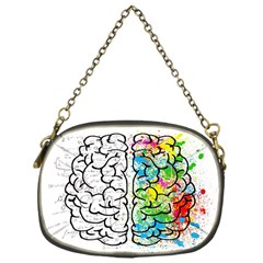 Brain Mind Psychology Idea Drawing Chain Purse (one Side) by Wegoenart