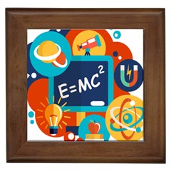 Natural Science Physics Laboratory Formula Framed Tile