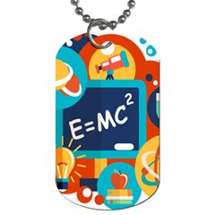 Natural Science Physics Laboratory Formula Dog Tag (Two Sides)