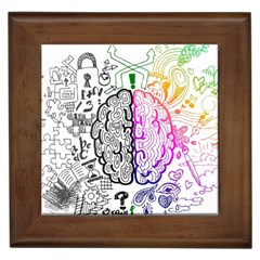 Anatomy Brain Head Medical Psychedelic  Skull Framed Tile by danenraven