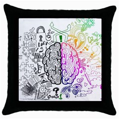 Anatomy Brain Head Medical Psychedelic  Skull Throw Pillow Case (black) by danenraven