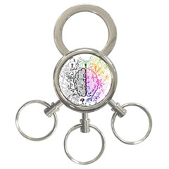 Anatomy Brain Head Medical Psychedelic  Skull 3-ring Key Chain by danenraven