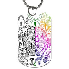 Anatomy Brain Head Medical Psychedelic  Skull Dog Tag (two Sides) by danenraven