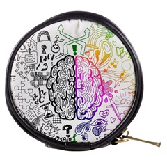 Anatomy Brain Head Medical Psychedelic  Skull Mini Makeup Bag by danenraven