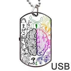 Anatomy Brain Head Medical Psychedelic  Skull Dog Tag Usb Flash (two Sides) by danenraven