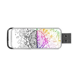 Anatomy Brain Head Medical Psychedelic  Skull Portable Usb Flash (one Side) by danenraven