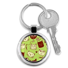 Cute-hand-drawn-cat-seamless-pattern Key Chain (round)