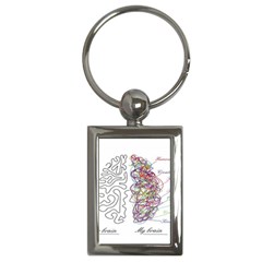 Neurodivergent Creative Smart Brain Key Chain (rectangle) by Wegoenart