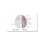 Neurodivergent Creative Smart Brain Magnet (Name Card) Front