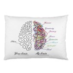 Neurodivergent Creative Smart Brain Pillow Case 26.62 x18.9  Pillow Case